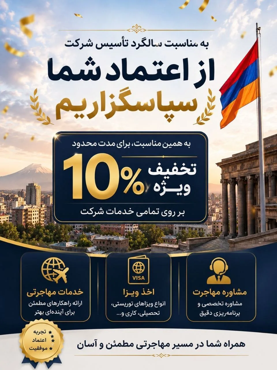 خدمات مهاجرتی، ویزا، اقامت از طریق استخدام و ثبت شرکت