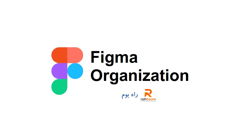 Figma Organization