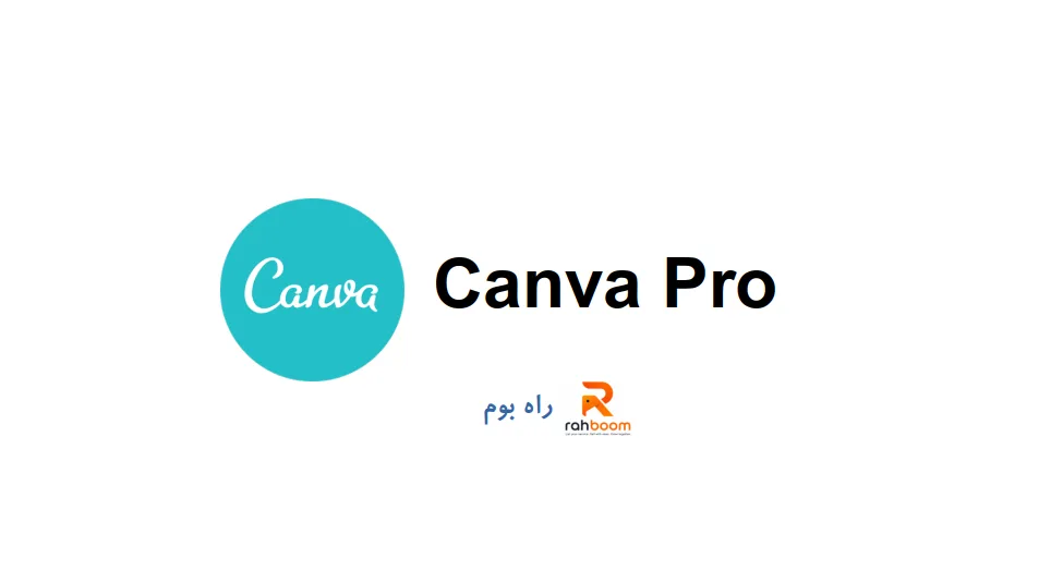 Canva Pro