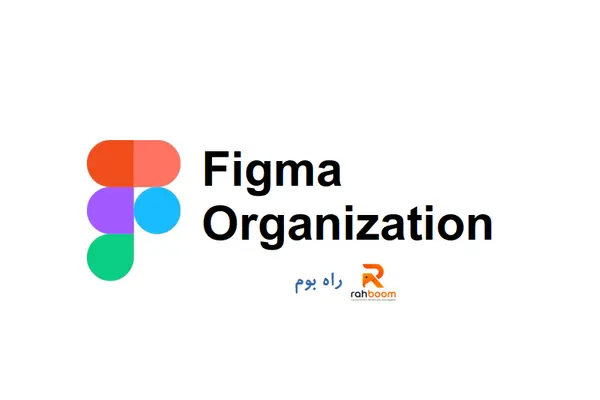 Figma Organization