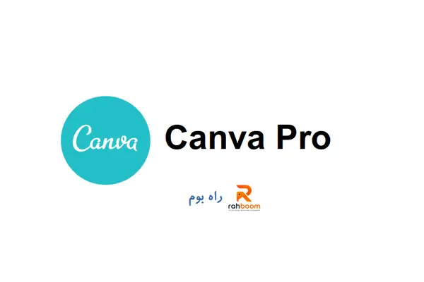 Canva Pro